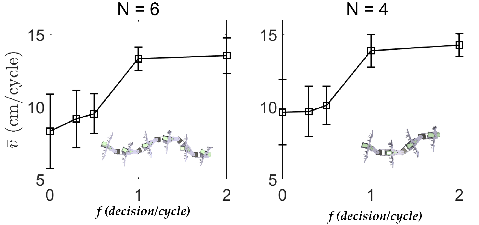 Fig 13